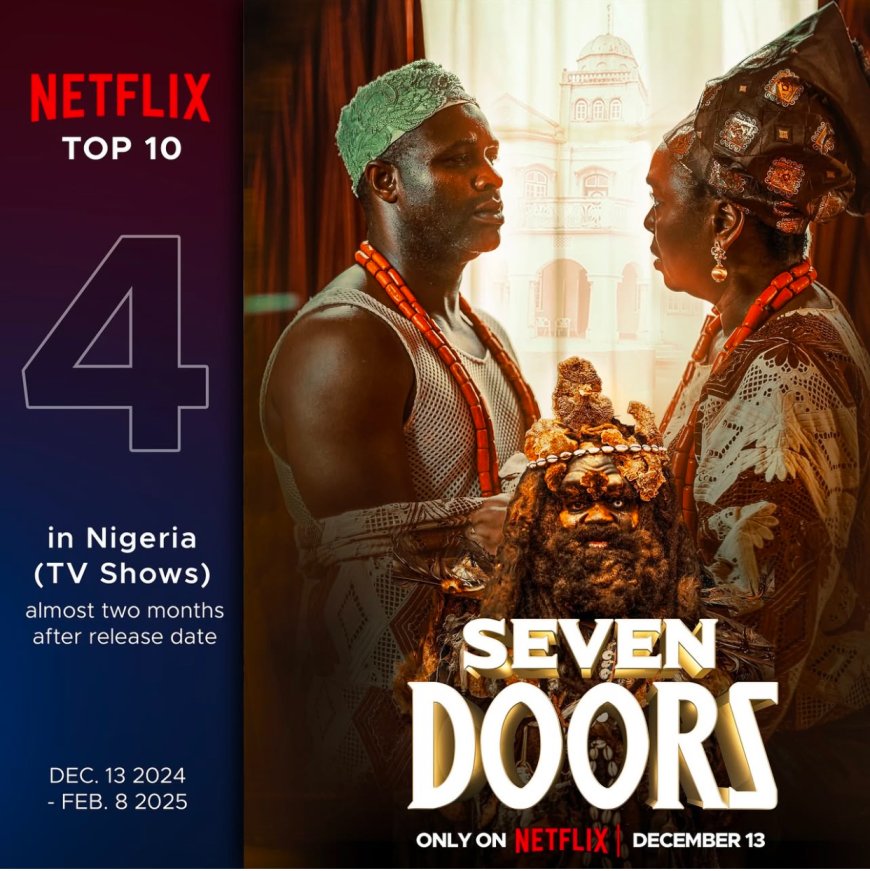 Femi Adebayo’s Seven Doors: A Must-Watch or Hard Pass?